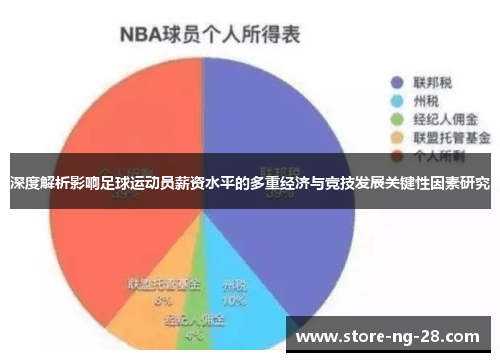 深度解析影响足球运动员薪资水平的多重经济与竞技发展关键性因素研究