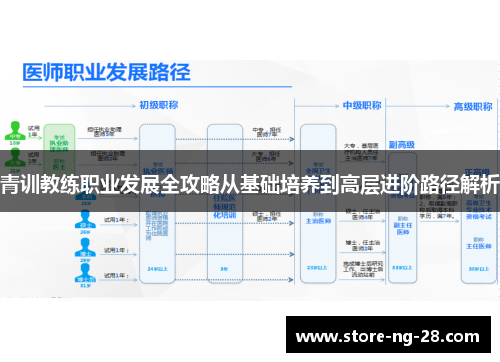 青训教练职业发展全攻略从基础培养到高层进阶路径解析