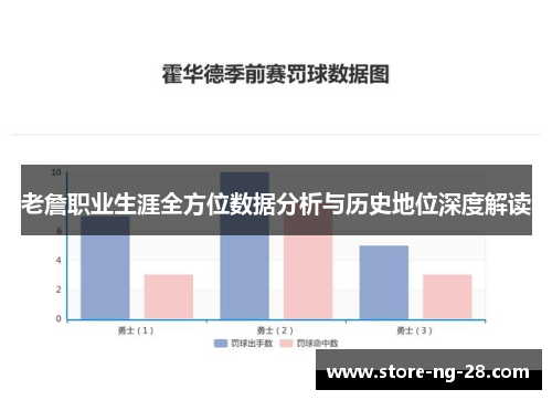 老詹职业生涯全方位数据分析与历史地位深度解读