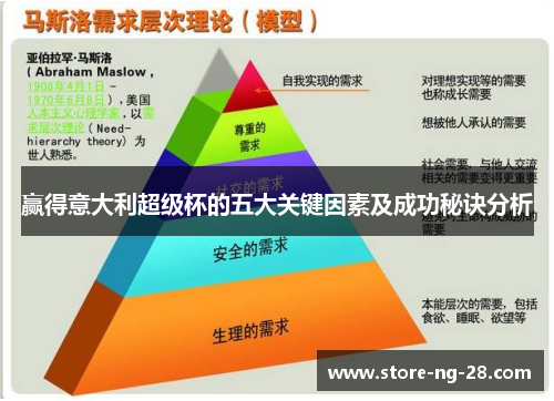 赢得意大利超级杯的五大关键因素及成功秘诀分析