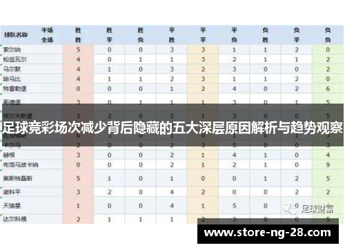 足球竞彩场次减少背后隐藏的五大深层原因解析与趋势观察