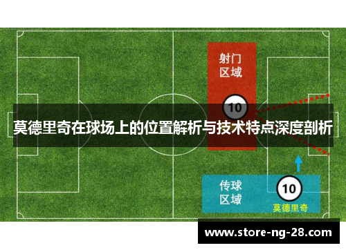 莫德里奇在球场上的位置解析与技术特点深度剖析