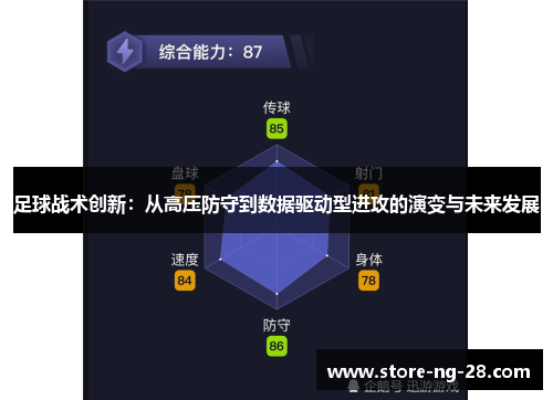 足球战术创新：从高压防守到数据驱动型进攻的演变与未来发展