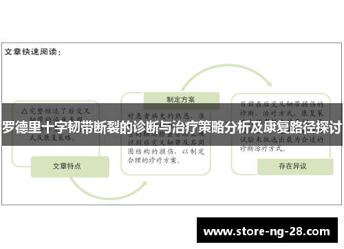 罗德里十字韧带断裂的诊断与治疗策略分析及康复路径探讨